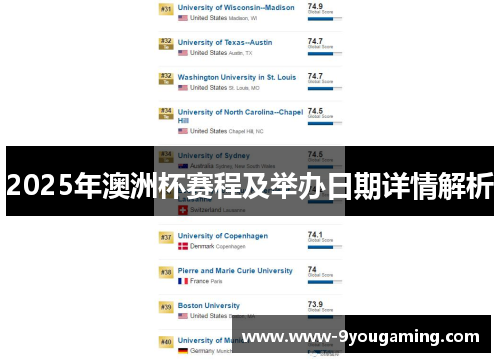 2025年澳洲杯赛程及举办日期详情解析