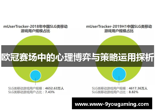 欧冠赛场中的心理博弈与策略运用探析